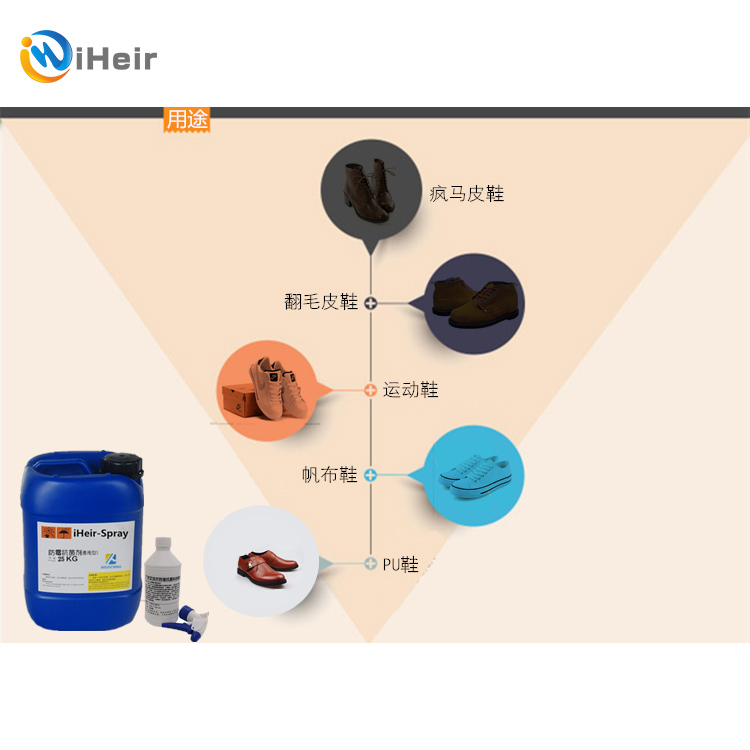   iHeir-Spray防霉抗菌剂