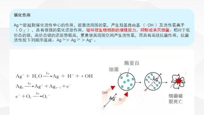 银离子抗菌剂的原理是什么？