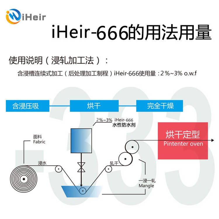 iHeir-666水性防水剂,防水剂,水性,防油剂