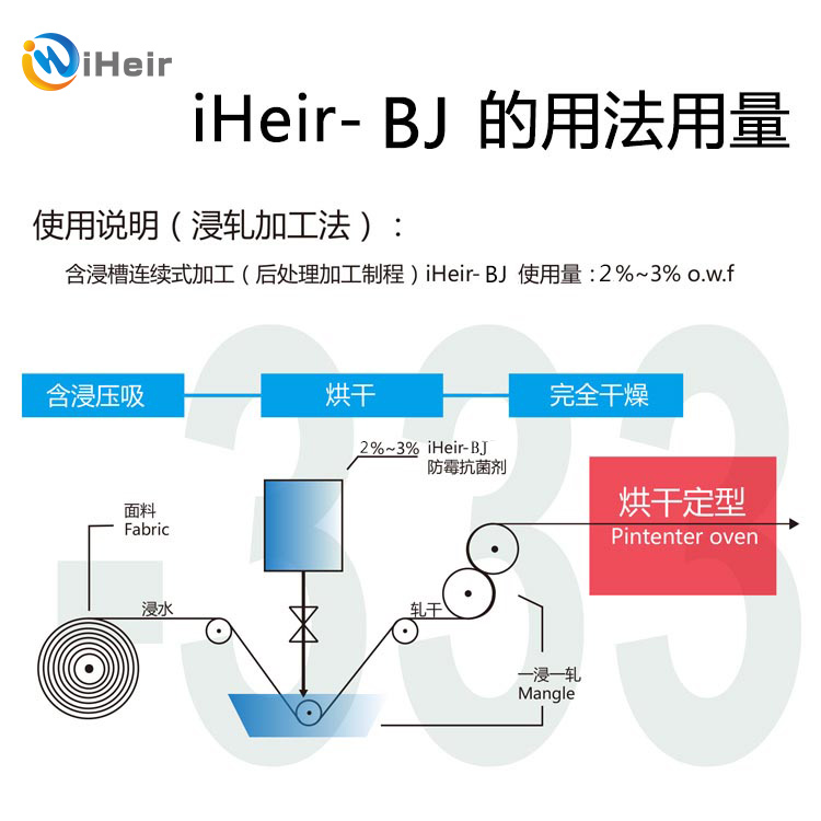 iHeir-BJ银离子纺织抗菌液使用方法
