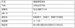 iHeir-BJ1000银离子纺织抗菌剂